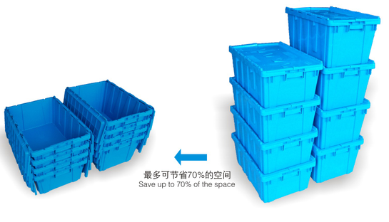 Contenedor de plástico de logística